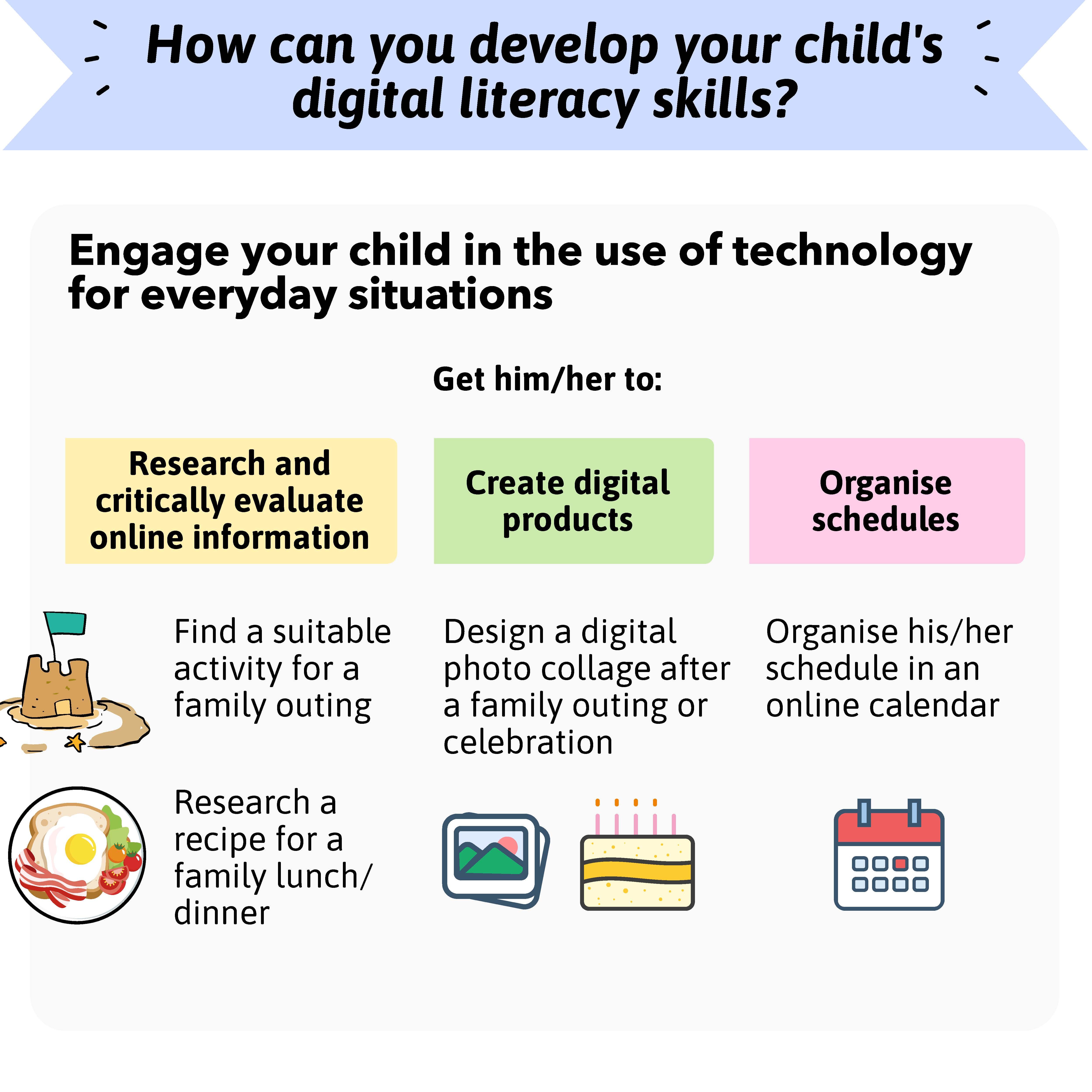 Infographic with tips on developing a child's digital literacy through research, creating digital products, and organizing schedules.